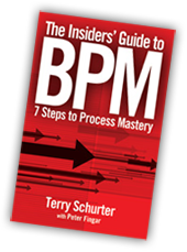 BPM Basics